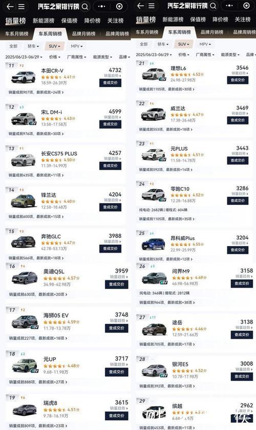 探索热销国产精品SUV一区二区车型推荐 探索热销国产精品SUV一区二区车型推荐